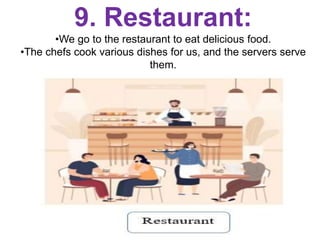 9. Restaurant:
•We go to the restaurant to eat delicious food.
•The chefs cook various dishes for us, and the servers serve
them.
 