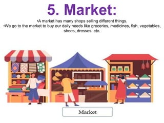 5. Market:
•A market has many shops selling different things.
•We go to the market to buy our daily needs like groceries, medicines, fish, vegetables,
shoes, dresses, etc.
 