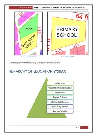 August 25, 2015 [SEMESTER PROJECT-PLANNING IHS AS A RESIDENTIAL SECTOR]
ATP| 9
Generally followed hierarchy of educational institutes:
HEIRARCHY OF EDUCATION SYSTEMS
Universities
Vocational Training Institutes
Polytechnics
Degree Colleges
Intermediate Colleges
Secondary Schools
Primary Schools
Figure 5 Secondary School Figure 4 Primary School
 
