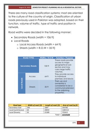 August 25, 2015 [SEMESTER PROJECT-PLANNING IHS AS A RESIDENTIAL SECTOR]
ATP| 13
There are many road classification systems; most are oriented
to the culture of the country of origin. Classification of urban
roads previously used in Pakistan was adopted, based on their
function, volume of traffic, type of traffic and position in
network.
Road widths were decided in the following manner:
 Secondary Roads (width = 106 ft)
 Local Roads
o Local Access Roads (width = 64 ft)
o Streets (width = R.O.W = 35 ft)
ROAD TYPES Widths / R.O.W Function / Purpose
Secondary Roads 150 ft
These roads provide
access to major
geographical sub-
sectors and may
carry large traffic
volumes.
LocalRoads
Access 64 ft
They provide access
to individual
premises and blocks
Streets 35 ft
Their use and
ownership is
considered to be a
communal extension
to the adjoining
properties.
Road type Width of road ( ft) Length of road ( ft) Area of road (sq ft)
Secondary road 106 1847 195782
Local (Land Access) 64 20033 1282112
Local (Streets) 35 21589 755615
Total = 2233509
 