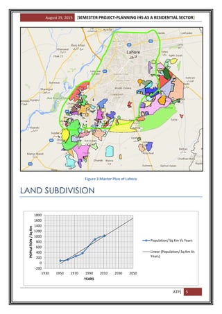 August 25, 2015 [SEMESTER PROJECT-PLANNING IHS AS A RESIDENTIAL SECTOR]
ATP| 5
Figure 3 Master Plan of Lahore
LAND SUBDIVISION
-200
0
200
400
600
800
1000
1200
1400
1600
1800
1930 1950 1970 1990 2010 2030 2050
POPILATION/SqKm
YEARS
Population/ Sq Km Vs Years
Linear (Population/ Sq Km Vs
Years)
 