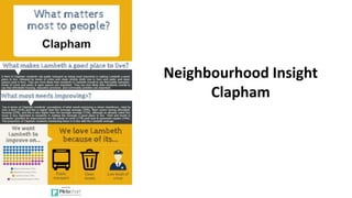 Neighbourhood Insight
Clapham
 