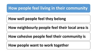 How people feel living in their community
How well people feel they belong
How neighbourly people feel their local area is
How cohesive people feel their community is
How people want to work together
 