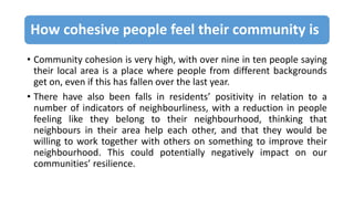 How cohesive people feel their community is
• Community cohesion is very high, with over nine in ten people saying
their local area is a place where people from different backgrounds
get on, even if this has fallen over the last year.
• There have also been falls in residents’ positivity in relation to a
number of indicators of neighbourliness, with a reduction in people
feeling like they belong to their neighbourhood, thinking that
neighbours in their area help each other, and that they would be
willing to work together with others on something to improve their
neighbourhood. This could potentially negatively impact on our
communities’ resilience.
 