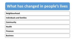 What has changed in people’s lives
Neighbourhood
Individuals and families
Community
Health
Finances
Business
 