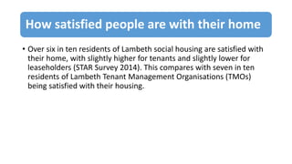 How satisfied people are with their home
• Over six in ten residents of Lambeth social housing are satisfied with
their home, with slightly higher for tenants and slightly lower for
leaseholders (STAR Survey 2014). This compares with seven in ten
residents of Lambeth Tenant Management Organisations (TMOs)
being satisfied with their housing.
 