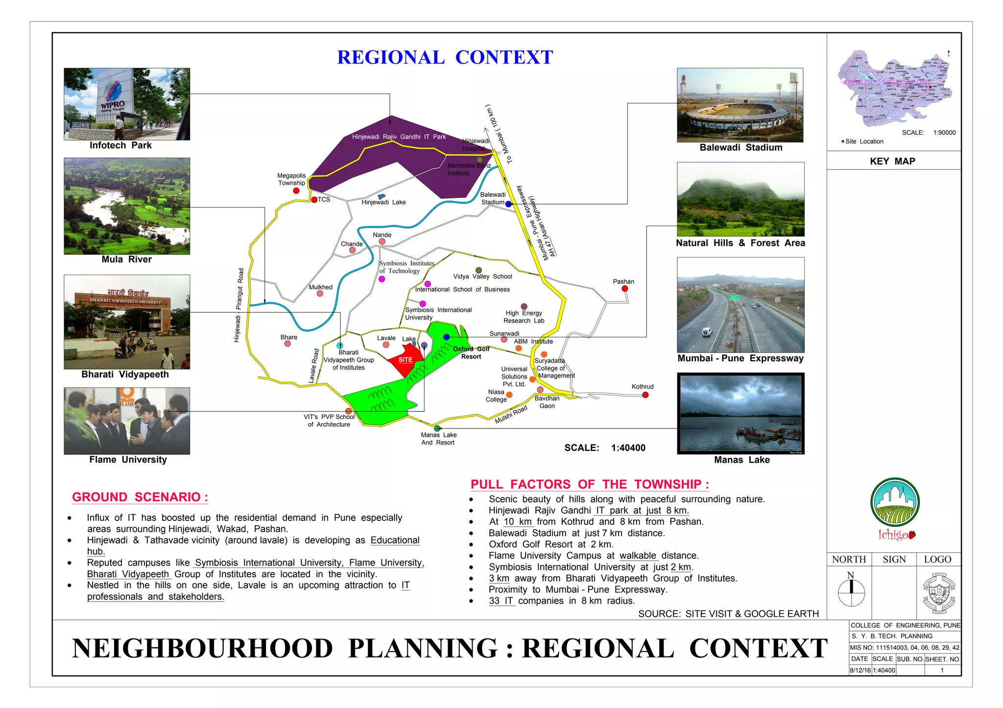 Neighbourhood planning | PDF
