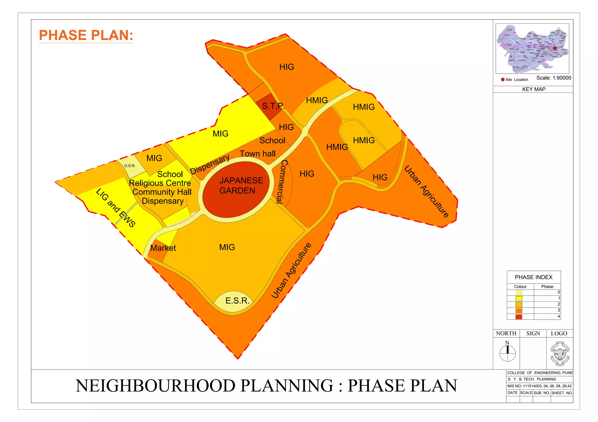 Neighbourhood planning | PDF