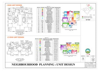 Neighbourhood planning | PDF