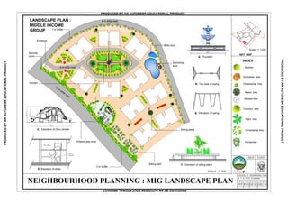 Neighbourhood planning | PDF