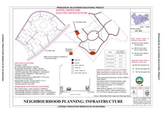 Neighbourhood planning | PDF