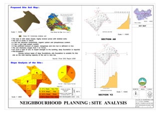Neighbourhood planning | PDF