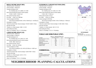 Neighbourhood planning | PDF