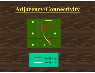 Adjacency/Connectivity
0 1 1
0 1 0
0 0 1
8-adjacent
m-adjacent
 