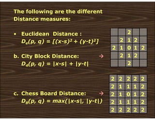 The following are the different
Distance measures:
• Euclidean Distance :
De(p, q) = [(x-s)2 + (y-t)2]
b. City Block Distance: Æ
D4(p, q) = |x-s| + |y-t|
c. Chess Board Distance: Æ
D8(p, q) = max(|x-s|, |y-t|)
2
2
2
2
2
2
1
1
1
2
2
1
0
1
2
2
1
1
1
2
2
2
2
2
2
2
2
1
2
2
1
0
1
2
2
1
2
2
 