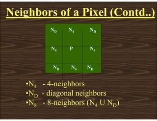 Neighbors of a Pixel (Contd..)
ND N4 ND
N4 P N4
ND N4 ND
•N4 - 4-neighbors
•ND - diagonal neighbors
•N8 - 8-neighbors (N4 U ND)
 