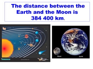 The distance between the
Earth and the Moon is
384 400 km.

 