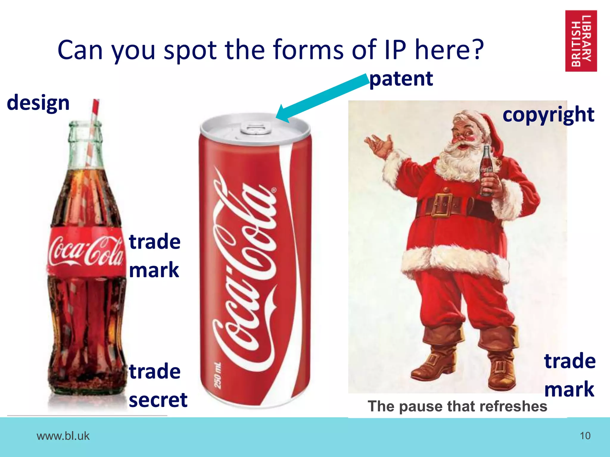 www.bl.uk 10
Can you spot the forms of IP here?
The pause that refreshes
patent
design
trade
mark
copyright
trade
mark
trade
secret
 