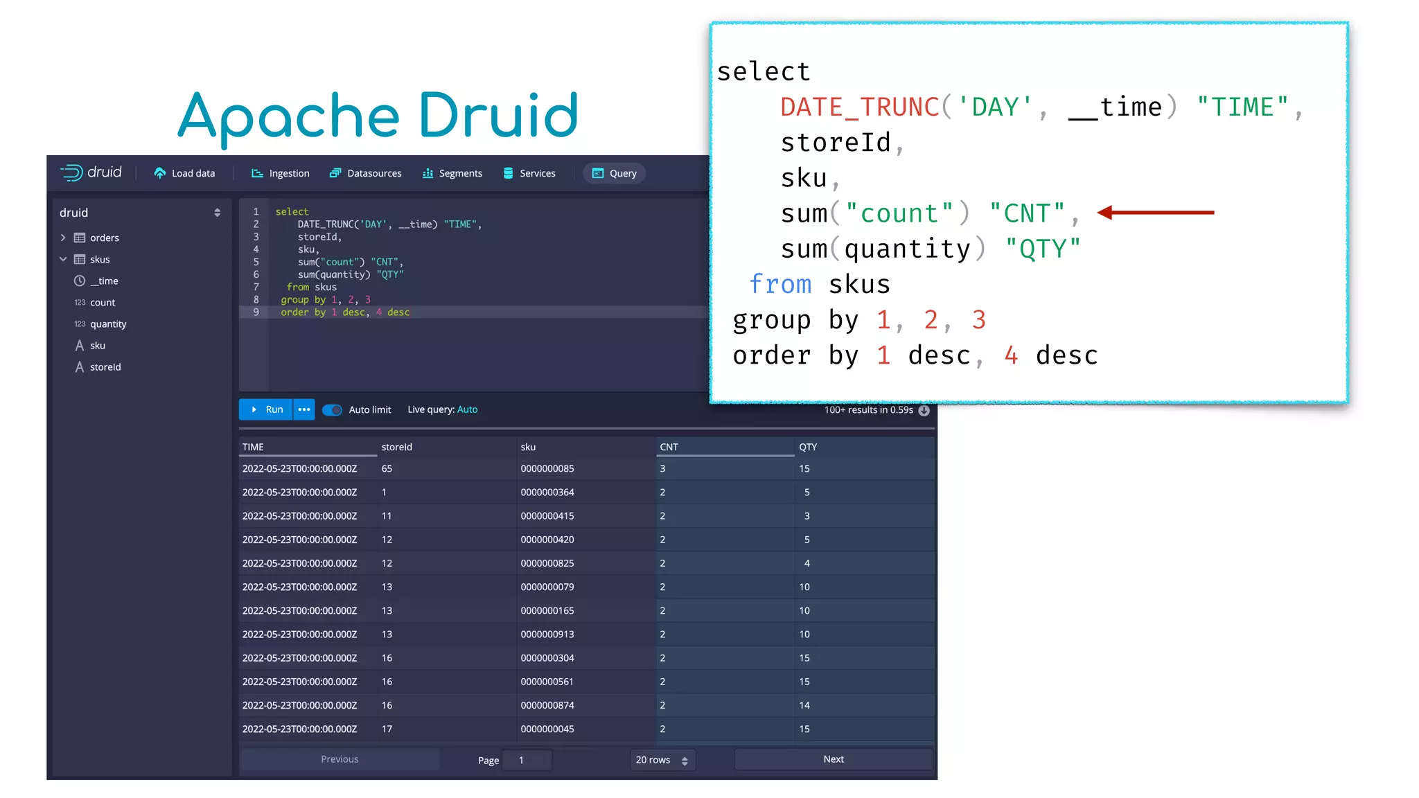 Apache Druid
select
DATE_TRUNC('DAY',
_
_
time) "TIME",
storeId,
sku,
sum("count") "CNT",
sum(quantity) "QTY"
from skus
group by 1, 2, 3
order by 1 desc, 4 desc
 