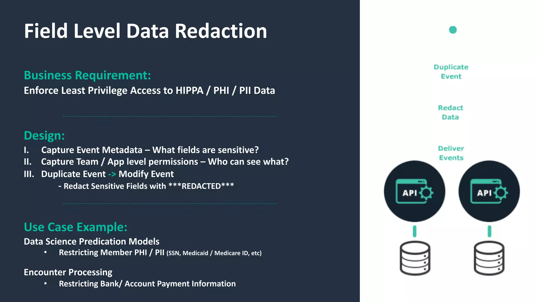 Field Level Data Redaction
Use Case Example:
Data Science Predication Models
• Restricting Member PHI / PII (SSN, Medicaid / Medicare ID, etc)
Encounter Processing
• Restricting Bank/ Account Payment Information
Business Requirement:
Enforce Least Privilege Access to HIPPA / PHI / PII Data
Design:
I. Capture Event Metadata – What fields are sensitive?
II. Capture Team / App level permissions – Who can see what?
III. Duplicate Event -> Modify Event
- Redact Sensitive Fields with ***REDACTED***
 