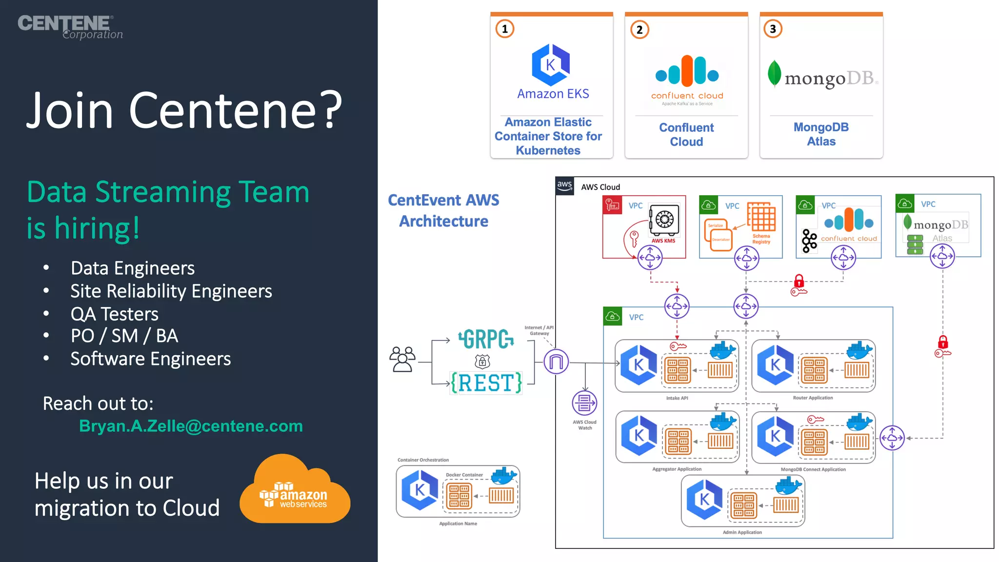 28
Join Centene?
Help us in our
migration to Cloud
Data Streaming Team
is hiring!
• Data Engineers
• Site Reliability Engineers
• QA Testers
• PO / SM / BA
• Software Engineers
Reach out to:
Bryan.A.Zelle@centene.com
 