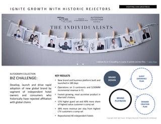 AUTOGRAPH COLLECTION
BIZ CHALLENGE:
Develop, launch and drive rapid
adoption of new global brand by
segment of independent hotel
owners and consumers who
historically have rejected affiliation
with global chains
BRAND
DESIGN
BRAND
PLAYBOOK
GUEST
EXPERIENCE
PLAN
DEMAND
CREATION
PLAN
KEY RESULTS
• New brand and business platform built and
launched in 180 days
• Operations on 3 continents and $230MM
incremental revenue in Y1
• Fastest growing, most accretive product in
Marriott’s history
• 15% higher guest sat and 40% more share
of highest value customer v comp set
• 38% more revenue per stay from highest
LTV customers v comp set
• Repositioned 40 independent hotels
I G N I T E G R O W T H W I T H H I S T O R I C R E J E C T O R S
Copyright 2019. Neil Cantor. All Rights Reserved. Proprietary & Confidential
FIGHTING FOR GREATNESS
 