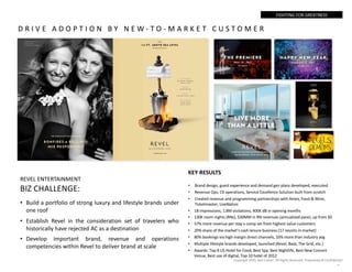 5
REVEL ENTERTAINMENT
BIZ CHALLENGE:
• Build a portfolio of strong luxury and lifestyle brands under
one roof
• Establish Revel in the consideration set of travelers who
historically have rejected AC as a destination
• Develop important brand, revenue and operations
competencies within Revel to deliver brand at scale
KEY RESULTS
• Brand design, guest experience and demand gen plans developed, executed
• Revenue Ops, CX operations, Service Excellence Solution built from scratch
• Created revenue and programming partnerships with Amex, Food & Wine,
Ticketmaster, LiveNation
• 1B impressions, 1.8M visitations, 400K dB in opening months
• 130K room nights (RNs), $30MM in RN revenues (annualized pace), up from $0
• 57% more revenue per stay v comp set from highest value customers
• 20% share of the market’s cash leisure business (17 resorts in market)
• 80% bookings via high margin direct channels, 33% more than industry avg
• Multiple lifestyle brands developed, launched (Revel, Bask, The Grid, etc.)
• Awards: Top 8 US Hotel for Food, Best Spa, Best Nightlife, Best New Concert
Venue, Best use of digital, Top 10 hotel of 2012
D R I V E A D O P T I O N B Y N E W - T O - M A R K E T C U S T O M E R
Copyright 2019. Neil Cantor. All Rights Reserved. Proprietary & Confidential
FIGHTING FOR GREATNESS
 