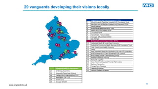 www.england.nhs.uk
Integrated primary and acute care systems (PACS)
1 Wirral University Teaching Hospital NHS Foundation Trust
2 Mansfield and Ashfield and Newark and Sherwood CCGs
3 Yeovil Hospital
4 Northumbria Healthcare NHS Trust
5 Salford Royal Foundation Trust
6 Lancashire North
7 Hampshire & Farnham CCG
8 Harrogate & Rural District CCG
9 Isle of Wight
Multispecialty community providers (MCPs)
10 Calderdale Health & Social Care Economy
11 Derbyshire Community Health Services NHS Foundation Trust
12 Fylde Coast Local Health Economy
13 Vitality
14 West Wakefield Health and Wellbeing Ltd (new GP Federation)
15 NHS Sunderland CCG and Sunderland City Council
16 NHS Dudley Clinical Commissioning Group
17 Whitstable Medical Practice
18 Stockport Together
19 Tower Hamlets Integrated Provider Partnership
20 Southern Hampshire
21 Primary Care Cheshire
22 Lakeside Surgeries
23 Principia Partners in Health
Enhanced health in care homes
24 NHS Wakefield CCG
25 Newcastle Gateshead Alliance
26 East and North Hertfordshire CCG
27 Nottingham City CCG
28 Sutton CCG
29 Airedale NHS FT
29 vanguards developing their visions locally
11
 