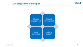 www.england.nhs.uk
Clinical
engagement
Patient
involvement
Local
ownership
National
support
Our programme’s principles
12
 