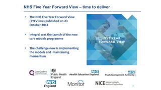 NHS Five Year Forward View – time to deliver
• The NHS Five Year Forward View
(5YFV) was published on 23
October 2014
• Integral was the launch of the new
care models programme
• The challenge now is implementing
the models and maintaining
momentum
2
 