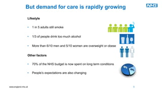 www.england.nhs.uk
But demand for care is rapidly growing
Lifestyle
• 1 in 5 adults still smoke
• 1/3 of people drink too much alcohol
• More than 6/10 men and 5/10 women are overweight or obese
Other factors
• 70% of the NHS budget is now spent on long term conditions
• People’s expectations are also changing
5
 