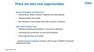 www.england.nhs.uk
There are also new opportunities
6
New technologies and treatments
• Improving our ability to predict, diagnose and treat disease
• Keeping people alive longer
• But resulting in more people living with long term conditions
New ways to deliver care
• Dissolving traditional boundaries in how care is delivered
• Improving the coordination of care around patients
• Improving outcomes and quality
…but the financial challenge remains, with the gap in 2020/21 previously
projected at £30bn
 