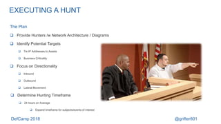 EXECUTING A HUNT
The Plan
 Provide Hunters /w Network Architecture / Diagrams
 Identify Potential Targets
 Tie IP Addre...