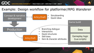Game Design Tools: For When Spreadsheets and Flowcharts Aren't Enough | PDF