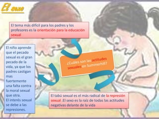 El sexo
    El tema más difícil para los padres y los
    profesores es la orientación para la educación
    sexual


 El niño aprende
 que el pecado
 sexual es el gran
 pecado de la
 vida, ya que los
 padres castigan
 mas
 fuertemente
 una falta contra
 la moral sexual
 que otra.                  El tabú sexual es el más radical de la represión
 El interés sexual          sexual .El sexo es la raíz de todas las actitudes
 se debe a las              negativas delante de la vida
 represiones.
 