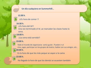 Un día cualquiera en Summerhill…

 12.00 h.
   ¡¡Es hora de comer !!
16:30 h.
  ¡¡Es hora del té!!
  Una vez terminado el té ,se reanudan las clases hasta la
  cena.
18:00 h.
  ¡¡La cena está servida!!
19:00 h.
 Todo el mundo de organizarse como guste : Pueden ir al
 cine, jugar, participar en los grupos de teatro, hablar con sus amigos..etc..
20:00 h.
 Es la hora de que los más peque se vayan a la cama
22:00 h.
 Ha llegado la hora de que los demás se acuesten también
 