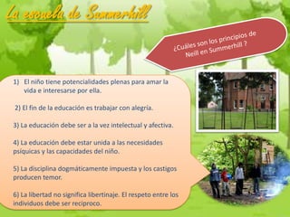 La escuela de Summerhill


 1) El niño tiene potencialidades plenas para amar la
    vida e interesarse por ella.

 2) El fin de la educación es trabajar con alegría.

 3) La educación debe ser a la vez intelectual y afectiva.

 4) La educación debe estar unida a las necesidades
 psíquicas y las capacidades del niño.

 5) La disciplina dogmáticamente impuesta y los castigos
 producen temor.

 6) La libertad no significa libertinaje. El respeto entre los
 individuos debe ser reciproco.
 