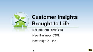 Neil McPhail, SVP GM New Business CSG Best Buy Co., Inc. Customer InsightsBrought to Life 1 