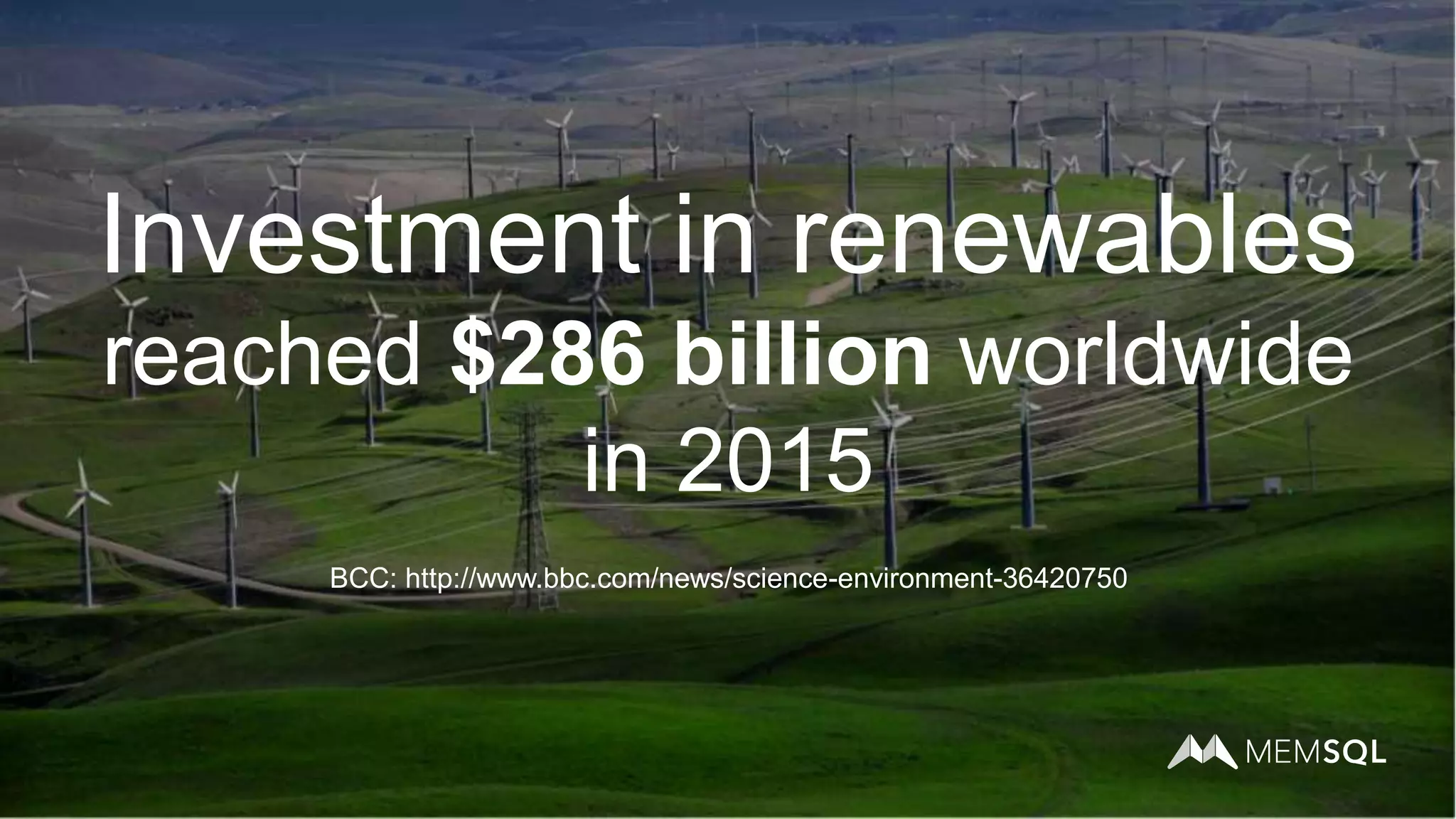 BCC: http://www.bbc.com/news/science-environment-36420750
Investment in renewables
reached $286 billion worldwide
in 2015
 