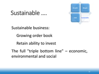 Sustainable ….
10
Sustainable business:
Growing order book
Retain ability to invest
The full "triple bottom line" – economic,
environmental and social
Growth Margin
Cash Sustainable
 