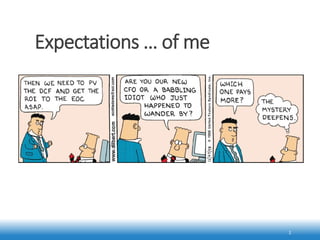 Expectations … of me
2
 