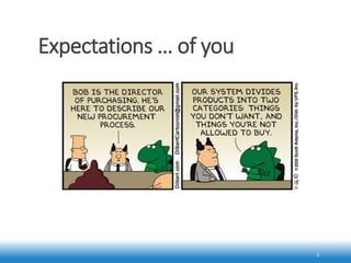 Expectations … of you
3
 