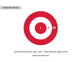 USERS ARE PEOPLE<br />1<br />90<br />9<br />Every community has super-users – high authority, highly active<br />Know who ...