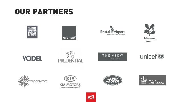 digitally fit how sport brands champion innovation