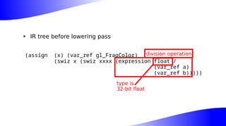 • IR tree before lowering pass
(assign (x) (var_ref gl_FragColor)
(swiz x (swiz xxxx (expression float /
(var_ref a)
(var_ref b)))))
division operation
type is
32-bit float
 