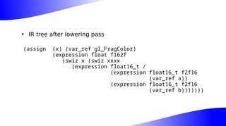 • IR tree after lowering pass
(assign (x) (var_ref gl_FragColor)
(expression float f162f
(swiz x (swiz xxxx
(expression float16_t /
(expression float16_t f2f16
(var_ref a))
(expression float16_t f2f16
(var_ref b)))))))
 