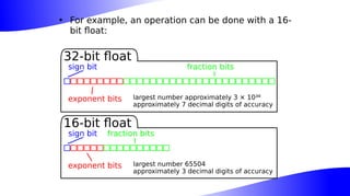 • For example, an operation can be done with a 16-
bit float:
sign bit
exponent bits
fraction bits
largest number approximately 3 × 10³⁸
approximately 7 decimal digits of accuracy
32-bit float
sign bit
exponent bits
fraction bits
largest number 65504
approximately 3 decimal digits of accuracy
16-bit float
 