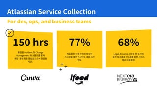 Atlassian Service Collection
통합된 Incident 및 Change
Management 워크플로를 통해
개발·운영 팀을 통합함으로써 절감된
시간.
자동화된 티켓 관리와 향상된
가시성을 통한 인시던트 대응 시간
단축.
Legal, Finance, HR 등 전 부서에
걸친 워크플로 간소화를 통한 서비스
제공 비용 절감.
68%
77%
150 hrs
For dev, ops, and business teams
 