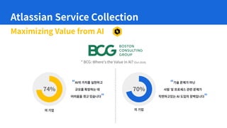 Atlassian Service Collection
Maximizing Value from AI
의 기업
* BCG: Where's the Value in AI? (Oct 2024)
“기술 문제가 아닌
사람 및 프로세스 관련 문제가
직면하고있는 AI 도입의 장벽입니다”
74% 70%
“AI의 가치를 실현하고
규모를 확장하는 데
어려움을 겪고 있습니다”
의 기업
 
