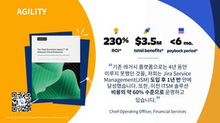 “기존 레거시 플랫폼으로는 4년 동안
이루지 못했던 것을, 저희는 Jira Service
Management(JSM) 도입 후 1년 반 만에
달성했습니다. 또한, 이전 ITSM 솔루션
비용의 약 60% 수준으로 운영하고
있습니다.”
Chief Operating Oﬃcer, Financial Services
*over a three-year period.
*Forrester The Total Economic Impact™ Of Atlassian Cloud Enterprise, 2025
AGILITY
 